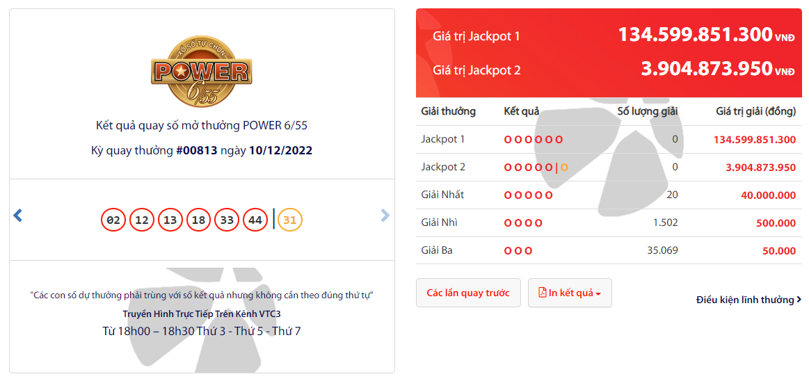 Các điểm bán Vietlott ‘tăng nhiệt’ với giải Jackpot vượt 134 tỷ đồng