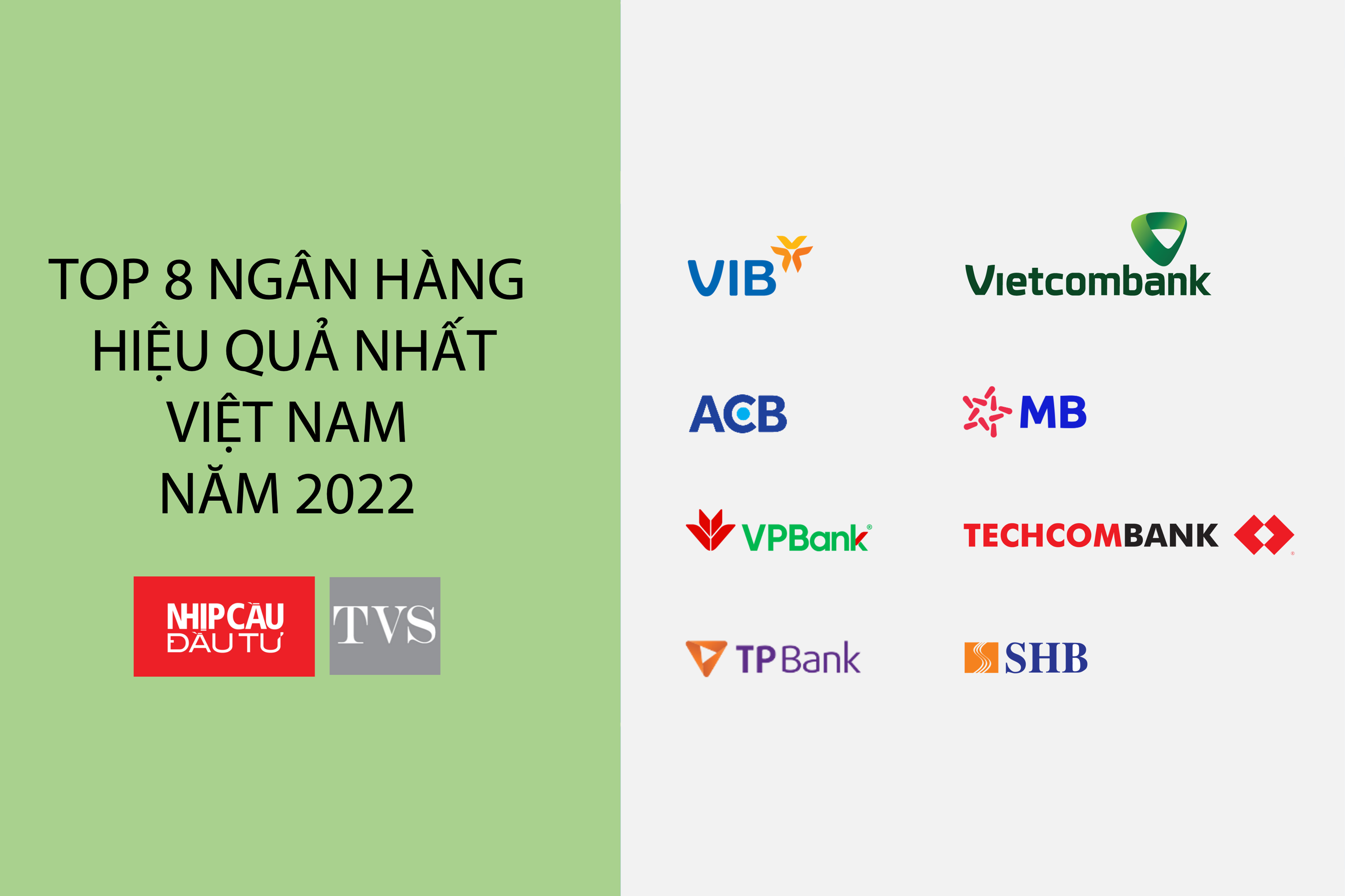 VIB dẫn đầu ngành trong Top 50 Công ty kinh doanh hiệu quả nhất Việt Nam 